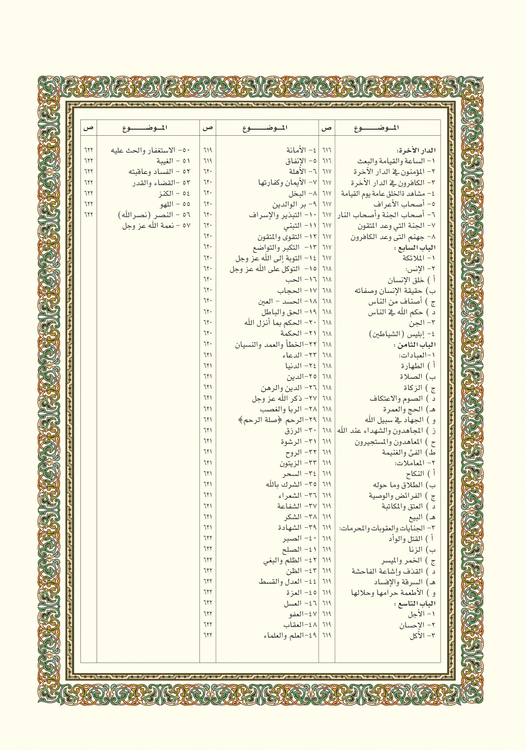 فهرس الموضوعات